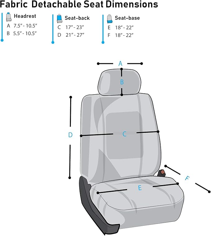 FH Group Car Seat Covers Front Set in Cloth for Low Back Car Seats with Removable Headrest, Universal Fit, Automotive Washable for SUV, Sedan, Van Black