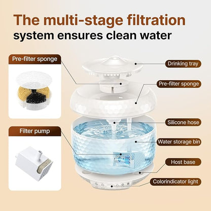 Red Dot Award Wireless Cat Water Fountain 1.8L/60oz, 145° Sensor Fountain with 5000mAh Battery, Silent Pump, Water-Electric Separation & Low Water Auto Shut Off for Cats Dogs