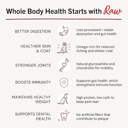 Stella & Chewy's Freeze-Dried Raw Dinner Patties - Purely Pork Recipe - High Protein Grain-Free Puppy & Dog Food - Perfect For Picky Eaters - 14 oz