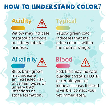NEWORD Crystals Cat Litter Health Indicating Silica Gel Cat Litter, Color-Changing, 8 lb, Urine PH Level Detection Health Monitoring Non-Clumping Superior Odor Control Absorbent Lightweight, Unscented