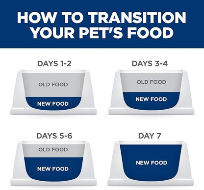 Hill's Science Diet Adult 1-6 Perfect Digestion Dry Dog Food, Salmon, Whole Oats, & Brown Rice, 12 lb. Bag