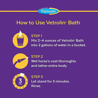 Farnam Vetrolin Bath Ultra-Hydrating Shampoo for Horses and Dogs 32 Ounces,Green (Pack of 2)