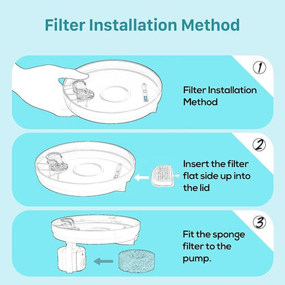 GIOTOHUN Cat Water Fountain Filter: 24 Filters - 12 Pieces Filters + 12 Pieces Sponges for Cat Fountain - Pet Water Fountain Filter Replacement for Pet Dispenser H1 (67oz/2L)