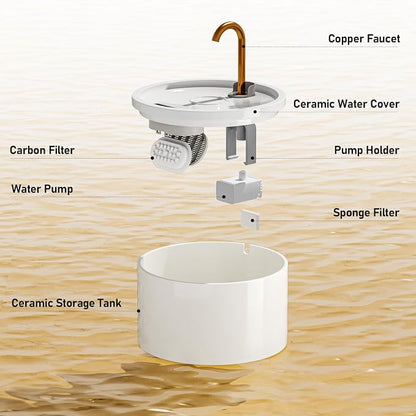 DOOOB Ceramic Cat Water Fountain, 2.1L/71oz Ceramic Cat Fountain, Automatic Ceramic Water Fountain for Cats, Pet Water Fountain with Ultra-Quiet Pump and 3 Filters & 3 Sponges (White) | Automatic Ceramic Water Fountain for Cats, Pet Water Fountain with...