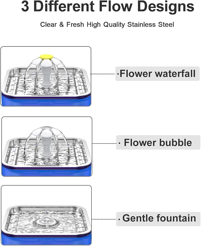 Wonder Creature Crystal Cat Water Fountain Stainless Steel Lid, 101oz/3L | Pet Fountain with Transparent Base, Quiet Pump, LED Indicator Light, Triple Filtration, 3 Flow Modes for Cats and Dogs