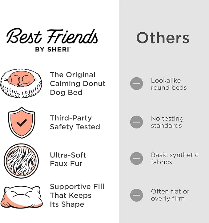 Best Friends by Sheri The Original Calming Donut Dog Bed for Medium Dogs up to 45 lbs, Shag Faux Fur, Baby Blue, 30" x 30"