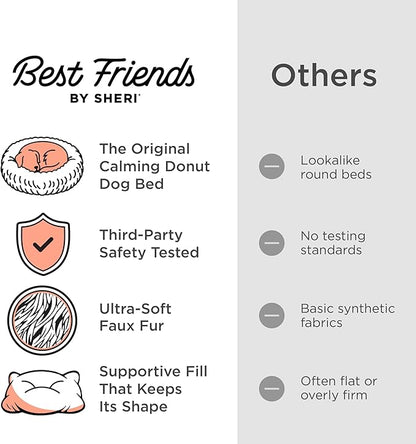 Best Friends by Sheri The Original Calming Donut Dog Bed for Medium Dogs up to 45 lbs, Shag Faux Fur, Baby Blue, 30" x 30"