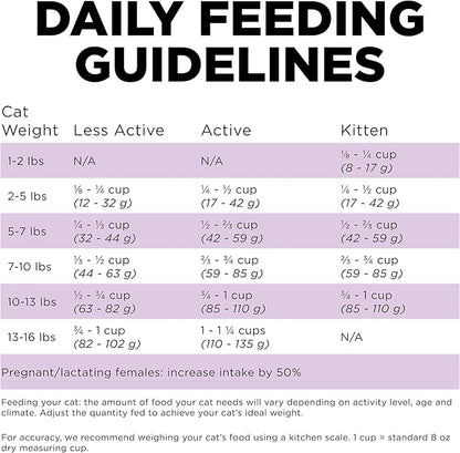 Go! Solutions Carnivore Chicken, Turkey + Duck Grain-Free Dry Cat Food, Our Highest-Protein Kibble Made with Real Meat & Fish, Cranberries for Urinary Health, for Kittens, Adults & Seniors, 3 lb Bag