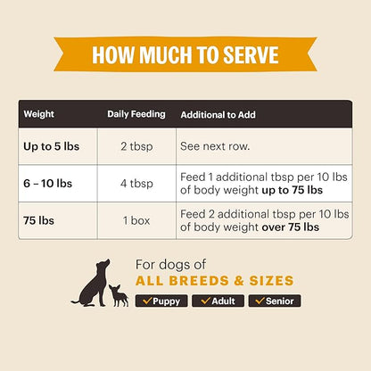 The Honest Kitchen Human Grade Functional Pour Overs: Revive & Restore - Chicken & Pumpkin Stew Dog Food Topper, 5.5 oz x12