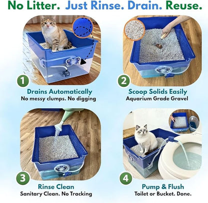 Clean Stream Cat Litter Box – No Litter System, Rinse & Drain Design, Mess-Free, Reusable Natural Gravel, No Tracking, Easy Clean