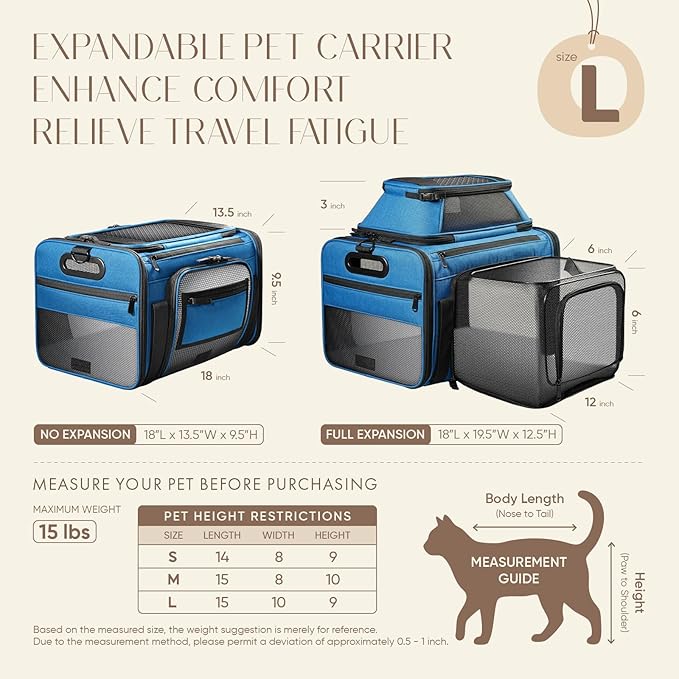 Top and Side Expandable Pet Carrier with Treat & Pet Window,18x13x9.5 Inch Southwest Frontier Airline Approved,Soft-Sided Dog Carrier for Small Dogs and Cats,Travel Cat Carrier with Self-Locking