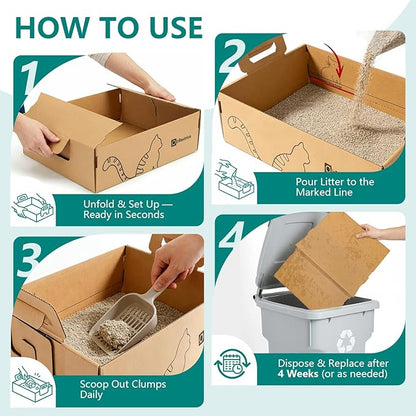 3-Pack Large Disposable Cat Litter Box, Recyclable Cardboard, Waterproof & Leak-Resistant, Portable for Travel, Temporary and Home Use