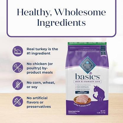 Blue Buffalo Basics Grain-Free Dry Cat Food, Skin & Stomach Care, Limited Ingredient Diet for Indoor Cats, Turkey & Potato Recipe, 5-lb. Bag