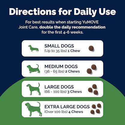 YuMOVE Hip & Joint Supplement for Dogs with Glucosamine, Hyaluronic Acid, Green Lipped Mussel & Omega 3 Joint Supplement - Regular or Advanced Strength (45ct Chews, Advanced Strength)