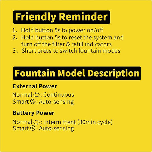 1.8L Wireless Cat Water Fountain with 5200mAh Rechargeable Battery, Ultra Quiet Pump Pet Water Dispenser, 2 Flow Modes Automatic Drinking Fountain for Cats & Small Dogs