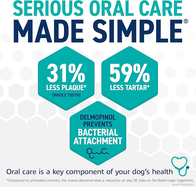 ORAVET Dental Chews for Dogs, Oral Care and Hygiene Chews (Extra Small Dogs, 3.5-9 lbs.) Yellow Pouch, 14 Count