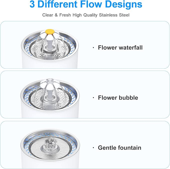 Wonder Creature Cat Water Fountain Stainless Steel Lid 81oz/2.4L | Quiet Pet Fountain, LED Water Level Window, Multi-Layer Filter, Dishwasher-Safe Stainless Steel Lid for Cats and Dogs