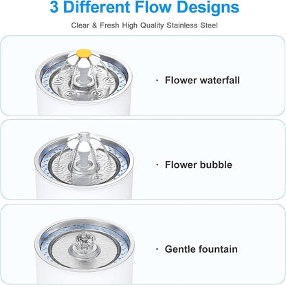 Wonder Creature Cat Water Fountain Stainless Steel Lid 81oz/2.4L | Quiet Pet Fountain, LED Water Level Window, Multi-Layer Filter, Dishwasher-Safe Stainless Steel Lid for Cats and Dogs