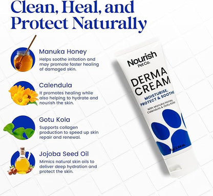 Nourish Pet Co. Derma Cream - Dog Skin Irritation Treatment, Hot Spot and Itch Relief for Dogs, Fast-Acting Moisturizing Formula, Soothes Dry Skin, Fragrance Free, 75g