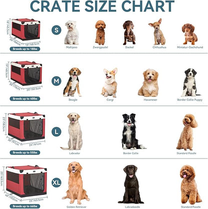 PETSFIT 36" Soft Portable Dog Crate – Patented Spiral Sturdy Frame, Collapsible Travel Kennel for Medium & Large Dogs, 3 Mesh Door, Lockable Zippers, Indoor & Car Use Red