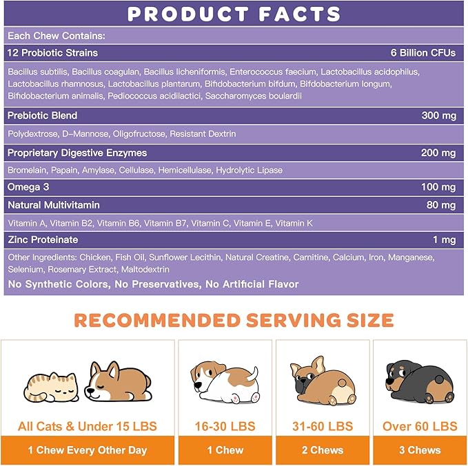 NATURE TARGET Probiotics for Dogs, 6 Billion CFUs, Freeze Dried Dog Probiotics with Prebiotics & Enzymes for Diarrhea, Gas, Vitamins & Omega 3 for Skin & Immune Health, Allergy Itch Relief, 180 Count