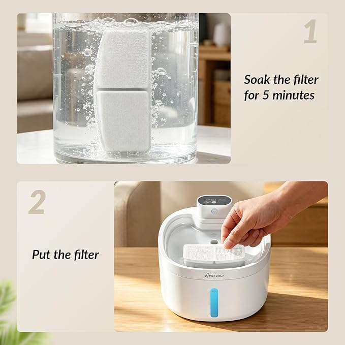 Cat Water Fountain Filter,8 Pack FP12PRO Cat Fountain Filter Replacement, 8 PCS Filters & 8 PCS Sponge Set for Cat Drinking Fountain,5 Layer Filters for Pet Fountain