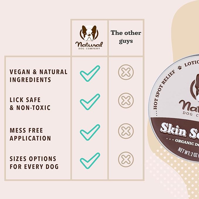 Natural Dog Company Skin Soother Balm for Dogs – Dog Skin Balm for Dry Winter Skin, Seasonal Sensitivity & Environmental Stress, Dog Moisturizer with Coconut Oil, Calendula & Vitamin E, 1 oz Tin