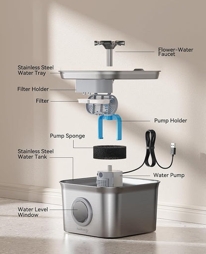 Stainless Steel Cat Water Fountain, 99oz/2.8L Auto Pet Drinking Fountain with 20dB Ultra-Quiet Pump- Ideal for Timid Pets, LED Water Level Window, Dishwasher Safe, 24/7 Circulating Flow - FEELNEEDY