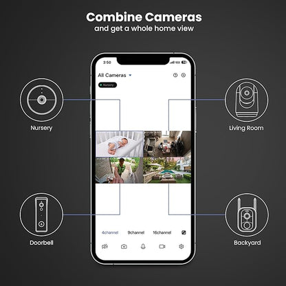 Feit Electric Indoor Security Camera with Motion Detection, 30ft. Night Vision, Pan and Tilt Head, 2.4GHz WiFi, 2-Way Audio, 1080p HD, Works with Alexa & Google Asst, Plug-in, White, CAM/PAN/WiFi/G2