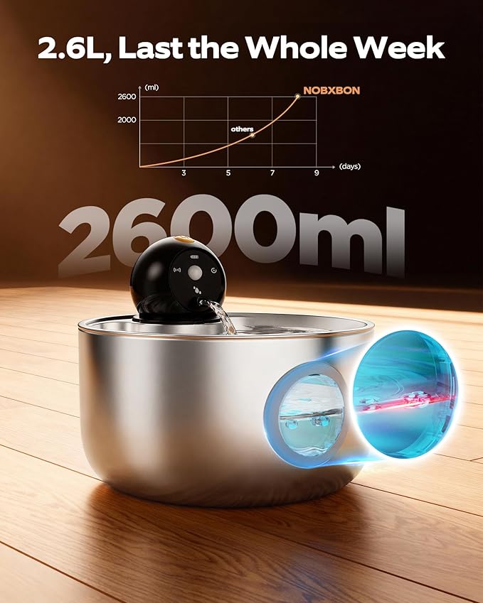 Cordless Cat Water Fountain Wireless: Battery Powered Pet Water Fountains for Cats Indoor - 2.6L Rechargeable Kitty Water Fountain Stainless Steel with Water Level Window - 8 Filters & 8 Sponges
