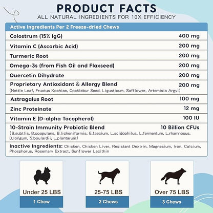 Dog Allergy Relief Chews, with Probiotics, Omega 3, Colostrum - Dog Itching Skin & Ears Relief, Herbal Skin & Coat Supplement, Gut & Immune Support, Hot Spot Treatment, Anti Seasonal Allergies