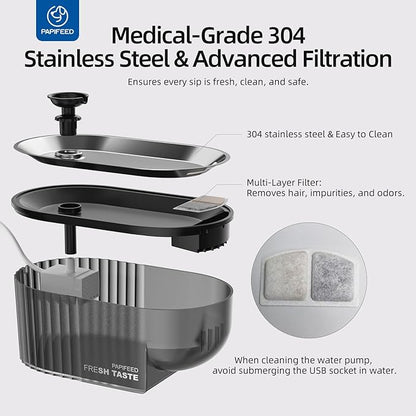 Cat Water Fountain Stainless Steel with a Silicone Mat, 84oz/2.5L Automatic Cat Water Fountain with Water Level Window and LED Light, Quiet Low Power Cat Water Bowl & Cat Water Dispenser(Black)