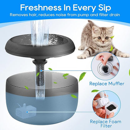Lite Fountain Replacement Foam Filters and Sponge Mufflers - 6 Sets (Compatible with Lite 2.5L/84oz Cat Water Fountain)
