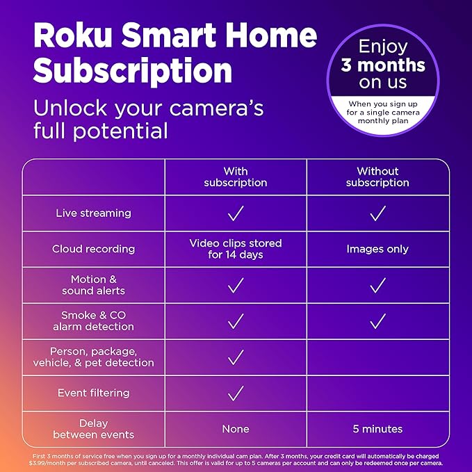Roku Indoor Camera 360° for Home Security - Security Camera with 1080p HD Color Night Vision, Works with Alexa & Google, Motion Detection & Tracking - Pan & Tilt - 90-Day Subscription Included