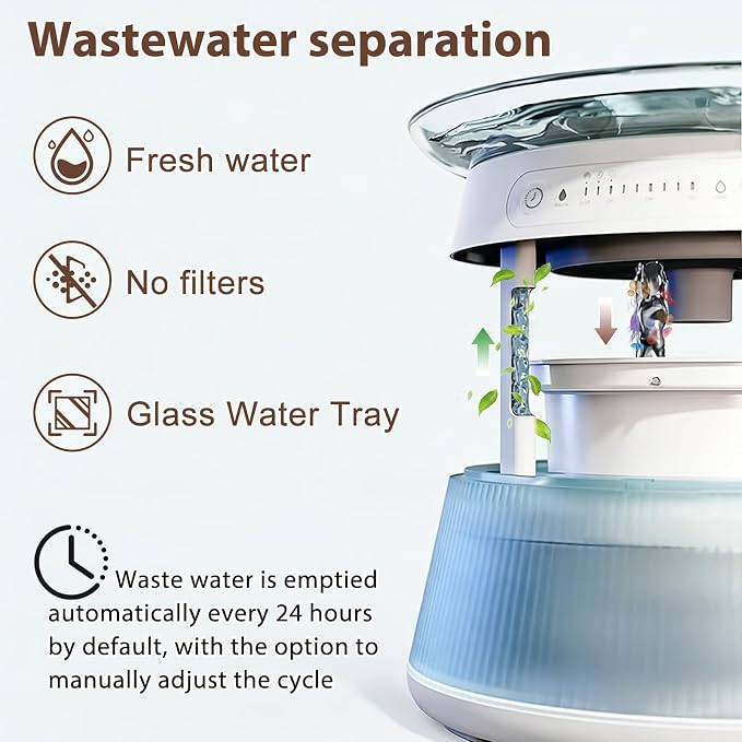 Glass Smart Cat Water Fountain Filterless | Pet Drinking Water Fountain Bowl No Filter, Battery Operated Cat Water Fountain