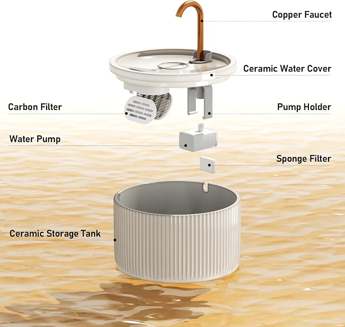 DOOOB Ceramic Cat Water Fountain 2.1L/71oz Ceramic Cat Fountains | Automatic Pet Water Fountain for Cats Pet Water Fountain with Ultra-Quiet Pump and 3 Filters & 3 Sponges (Beige)