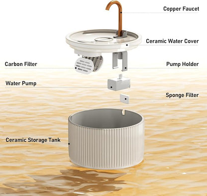 DOOOB Ceramic Cat Water Fountain 2.1L/71oz Ceramic Cat Fountains | Automatic Pet Water Fountain for Cats Pet Water Fountain with Ultra-Quiet Pump and 3 Filters & 3 Sponges (Beige)