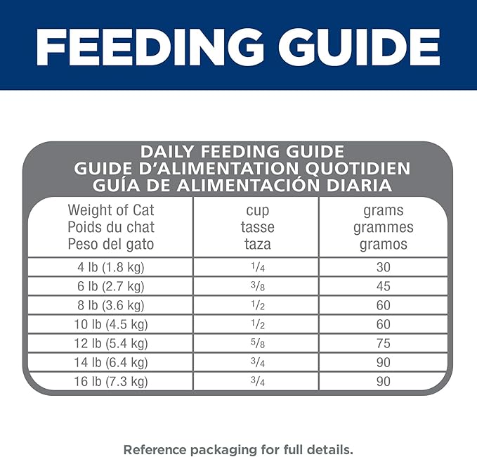Hill's Science Diet Adult 1-6 Perfect Digestion Dry Cat Food, Chicken, Barley, & Whole Oats, 13 lb. Bag