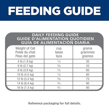 Hill's Science Diet Adult 1-6 Perfect Digestion Dry Cat Food, Chicken, Barley, & Whole Oats, 6 lb. Bag