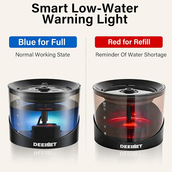 DEEIPET 2.2L/74oz Bubbling Cat Water Fountain, 360° Drinking Area, 24H Oxygen-Rich Flow, Replaceable Pump & BPA-Free ABS, LED Auto Shut-Off Pump, Ultra Quiet USB Adapter, for Cats & Small Dogs