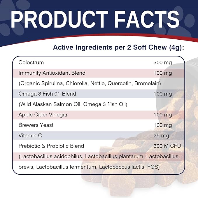 Dog Allergy Support Chews 200 CT, Dog Skin and Itchy