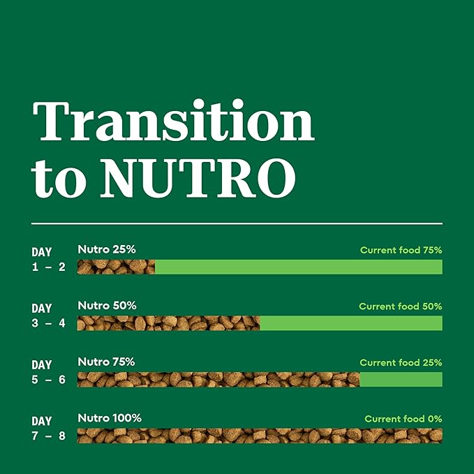 Nutro Wholesome Essentials Dry Cat Food, Adult Cat Food Dry Salmon & Brown Rice Recipe, 14 lb. Bag