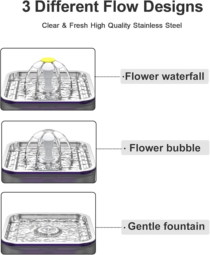 Wonder Creature Crystal Cat Water Fountain Stainless Steel Lid, 101oz/3L | Pet Fountain with Transparent Base, Quiet Pump, LED Indicator Light, Triple Filtration, 3 Flow Modes for Cats and Dogs