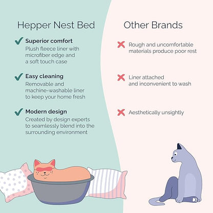 Hepper Cat Nest - Washable Bed With Removable Fluffy Fleece Liner - Cozy Comfy Calming Round Shape - Warming Donut Bed Desk Ready - Small for Indoor Cats (Grey/Grey)
