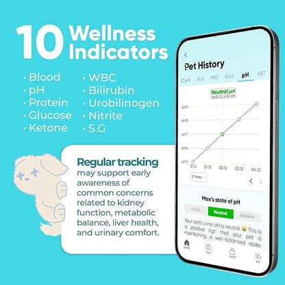 Pet Urine Test Kit with AI App | Dog & Cat Strips | Glucose, Protein, Blood, pH & More | 10 Wellness Indicators | 60s Non-Invasive at Home [10 Tests]
