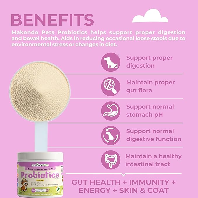 Probiotics for Dogs & Puppies–Extra Strength 9 Species, 5 Billion CFU per Scoop of Powder Digestive Enzymes for Dogs. Gut Fiber & Allergy Relief (2-Pack, 180 Scoops)