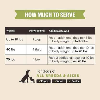 The Honest Kitchen Human Grade Functional Pour Overs: Hip & Joint Support - Chicken Stew Dog Food Topper, 5.5 oz x12