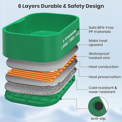 1.45 Gal/5.5L Heated Water Bowl, Extra Large Heated Dog Bowls for Outside, Safety Listed Heated Pet Bowl with Anti-Chew Cord for Dog & Cat Drinking Water in Winter, BPA-Free, Anti-Slip Base(Green)