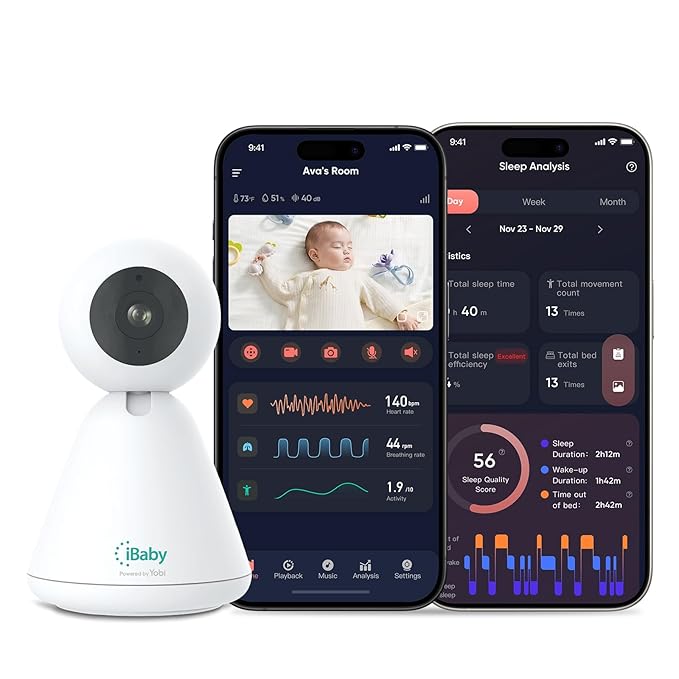 iBaby i20 Contactless Wellness Baby Monitor: Track Live Breathing, Heart Rate, Sleep Pattern,1080P, Night Vision, 2-Way Audio, Cry & Safety Alerts, No Subscription, Open Wall Mount