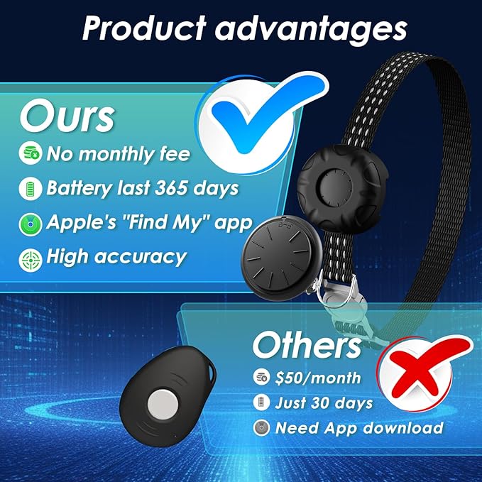 Cat GPS Tracker, Waterproof Pet GPS Tracker for Cats, Cat Tracker Collar with Safety Elastic Buckle, Compatible with Apple Find My App (Only iOS), No Monthly Fee